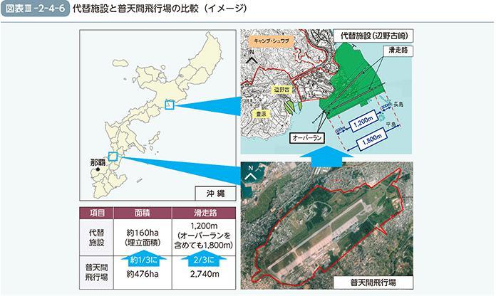 米軍普天間飛行場の移設先の埋め立て工事着工