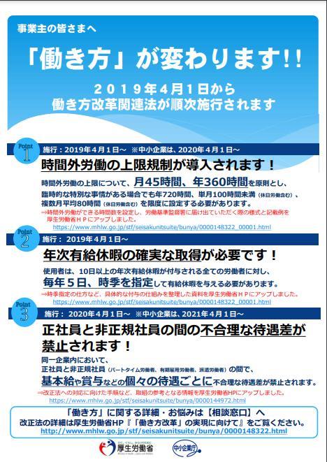 働き方改革関連法が成立