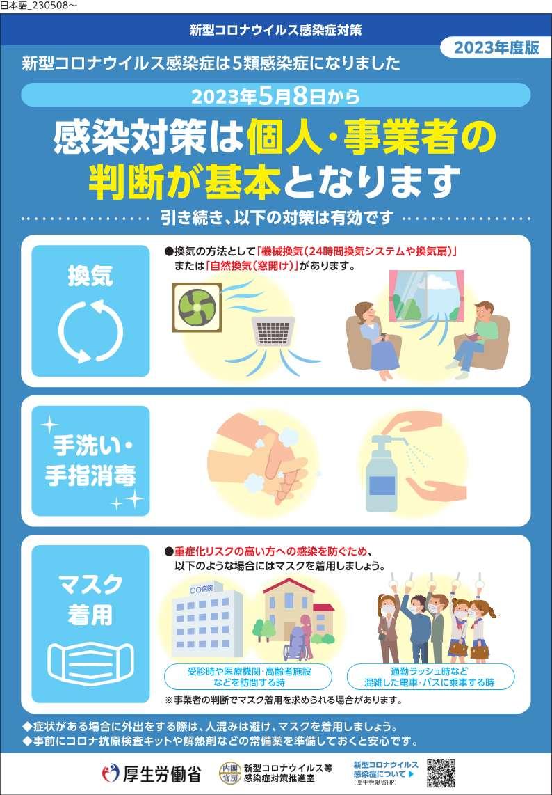 新型コロナウイルスは5類感染症に移行