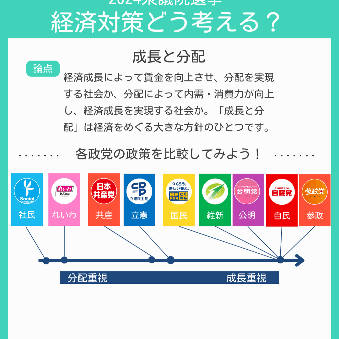 economy-grows